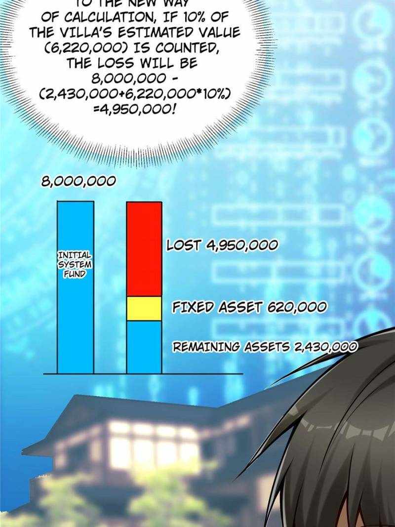 Losing Money To Be A Tycoon Chapter 104 54